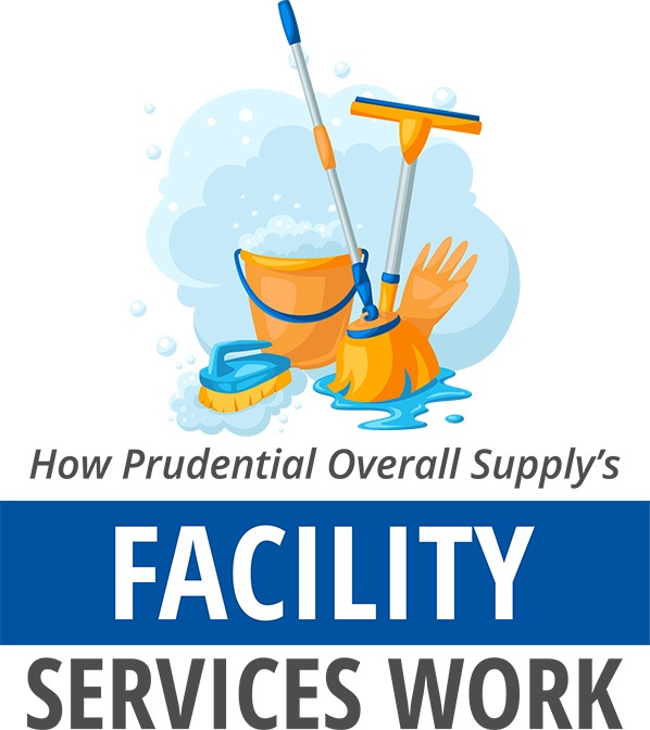 How Prudential Overall Supply's Facility Services Work