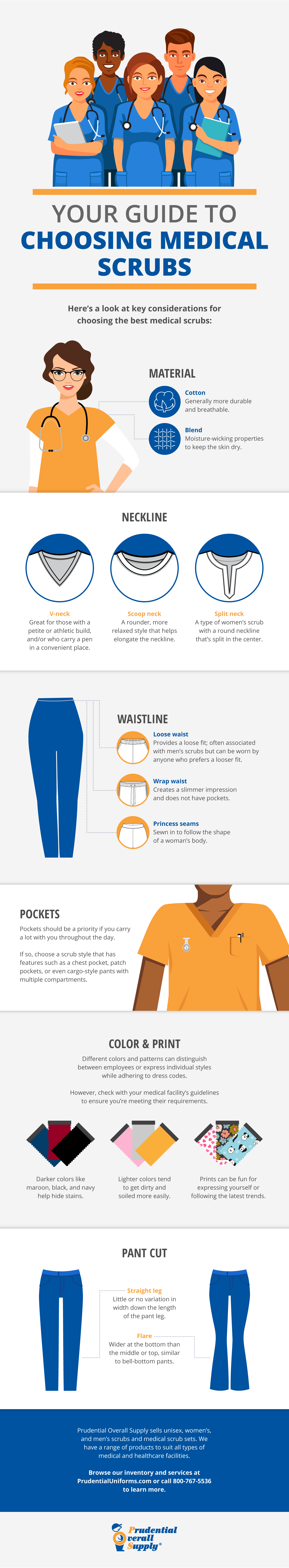 Dress Codes & What They Mean [Infographic] - His & Her Guide To Appropriate  Attire For Each Dress Code