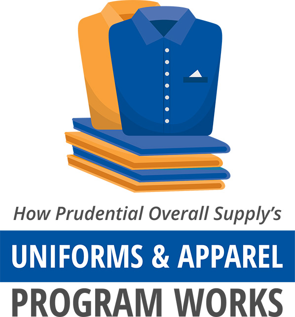 What Is Microfiber? - Prudential Uniforms